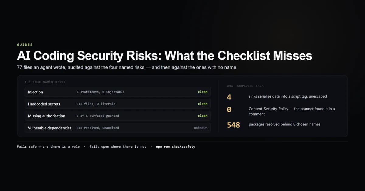 Audit of 77 agent-written files: named risks clean, four unescaped sinks and 548 packages