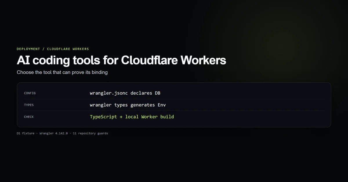 Worker configuration flows through generated Env types to a local build check