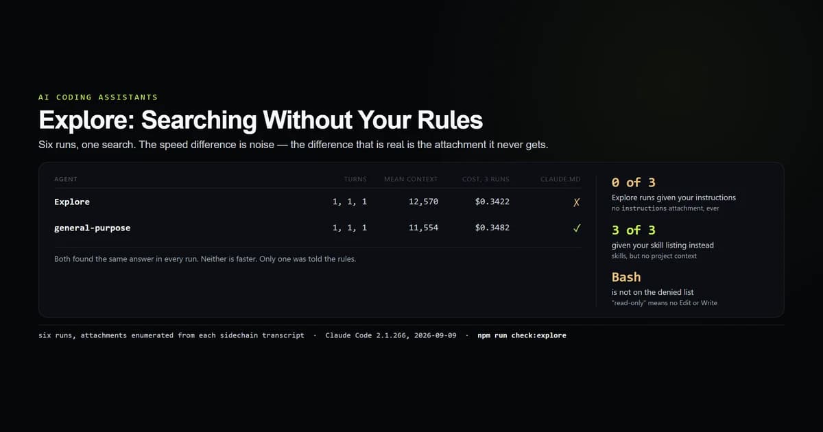 Explore and general-purpose matched on turns and cost, separated by the missing instructions attachment