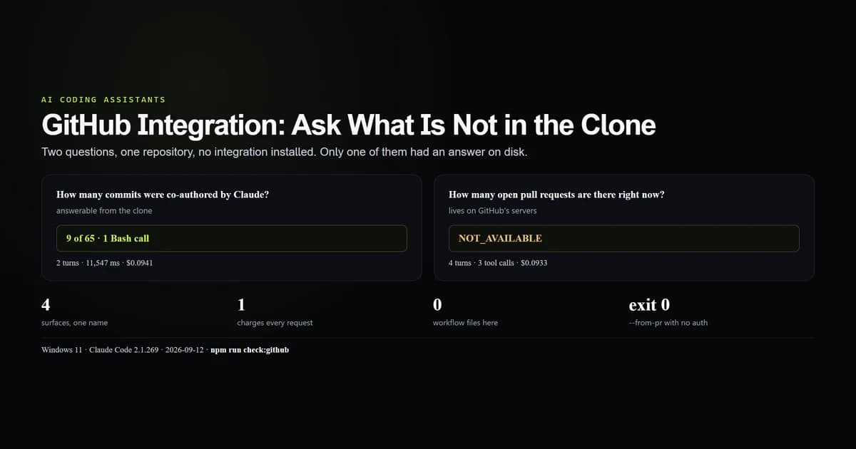 Two questions asked of one repository, one answered by git and one returning not available