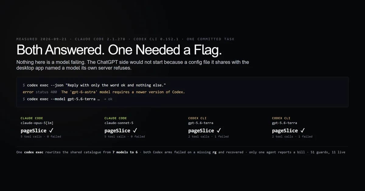 Four agent arms on one task, with the ChatGPT side blocked at its default configuration