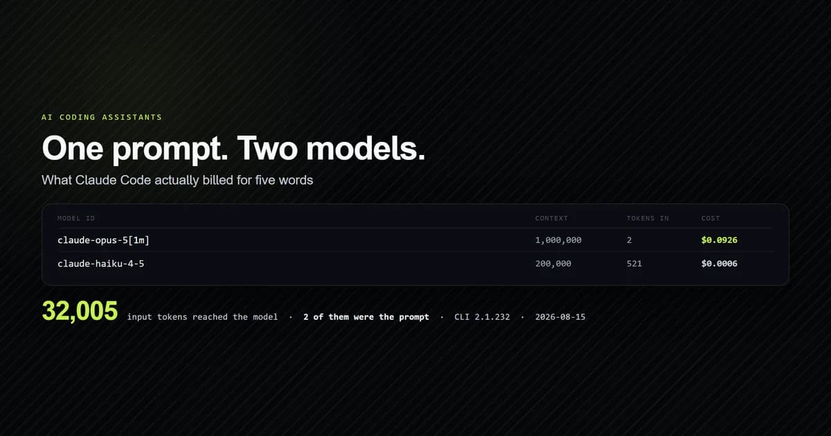 One prompt billed to two models, with the 32,005-token harness share beside it